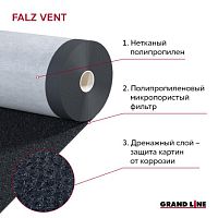 Мембрана пространственная под фальцевую кровлю Grand Line Falz Vent (рулон 37.5м2) Под заказ